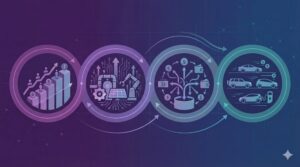 2026年税制改正大綱の4つの主要ポイントを表すインフォグラフィック：年収の壁引き上げ、設備投資減税、給付付き税額控除、環境性能割廃止